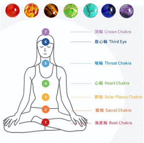 可以约人睡觉的app(满足男生求生欲的软件)插图5