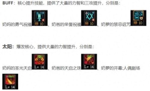 dnf超级技能辅助怎么用(淘宝dnf辅助靠谱吗)插图