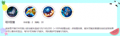 成吉思汗一技能不出鹰(成吉思汗和鹰教学课件)插图4