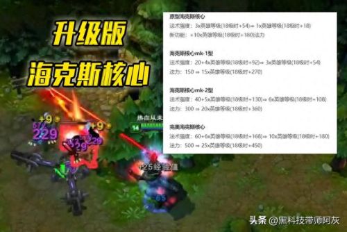 机械先驱维克托(机械先驱维克托背景故事)插图3