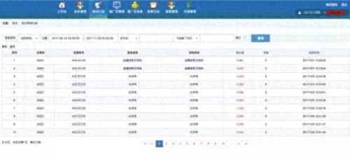 彩金捕鱼 攻略(彩金捕鱼记)插图17