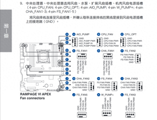 方正r620驱动(方正p100r驱动)插图7