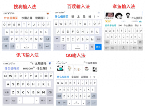 手机输入法排行(搜狗输入法)插图4