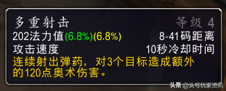 射击猎人天赋(射击猎人天赋怀旧服)插图6