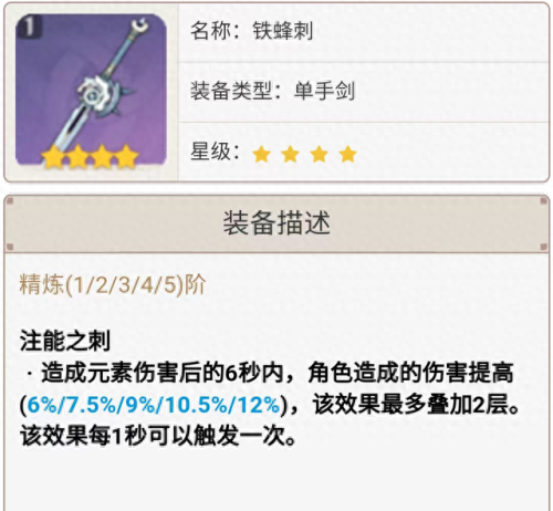 万叶圣遗物推荐(万叶圣遗物词条)插图3