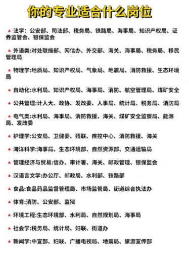 户籍所在地怎么填(籍贯怎么填才正确)插图1