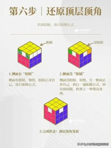 魔方的公式(7步还原法口诀)插图7