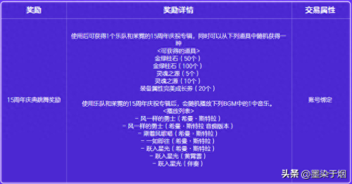 dnf答题(今天庄园答题正确答案)插图6