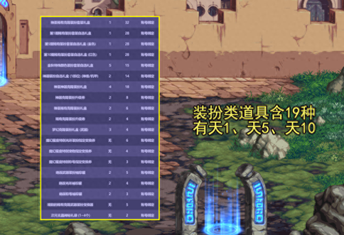 国庆礼包(侠客梦国庆礼包码)插图10