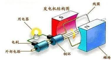百万伏特技能(百万伏特击杀特效)插图3