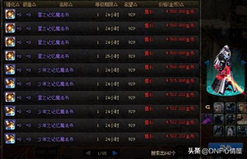 纯净的黄金增幅书(dnf纯净的黄金增幅书)插图
