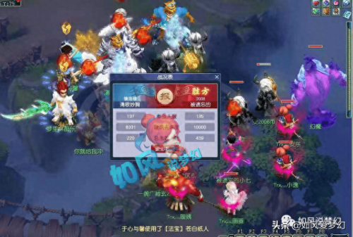 梦幻西游2008商业指数(梦幻西游2008金币比例)插图1