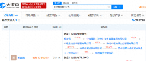 浙商证券天网2003(浙商证券历史总盈亏哪里查)插图22