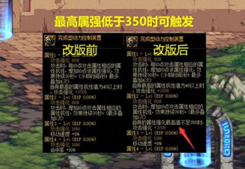 破招攻击的装备(dnf破招什么意思)插图3