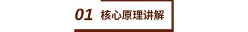 我的世界红石陷阱(我的世界)插图3