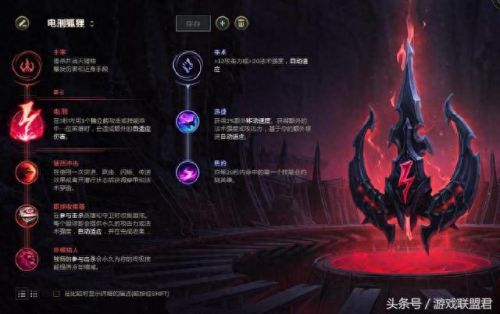 电刃狐狸(电狐狸介绍)插图4