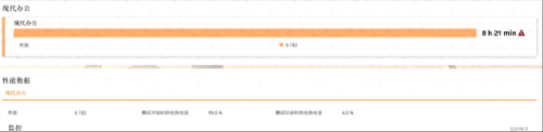 宏基电脑好吗(宏碁电脑怎么样好不好用)插图18