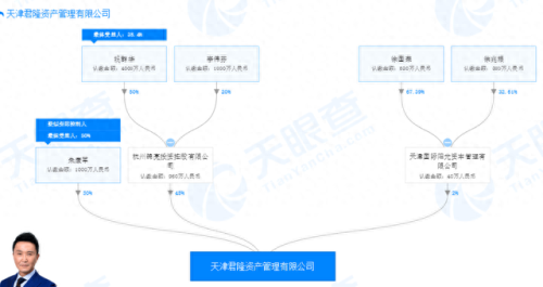 浙商证券天网2003(浙商证券历史总盈亏哪里查)插图5