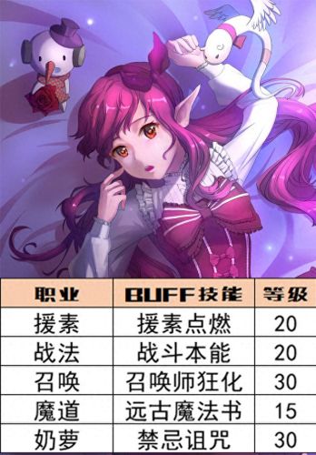 wow头部附魔(法师头部附魔什么最好)插图10