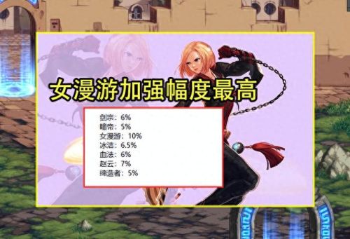 奶妈武器是强化还是(奶妈武器赋予什么属性好)插图4