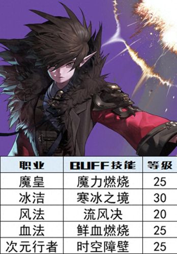 wow头部附魔(法师头部附魔什么最好)插图9