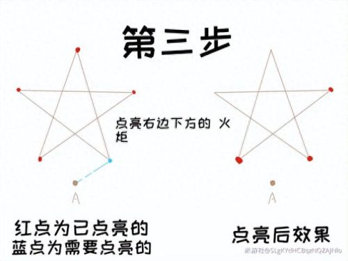 原神天遒谷解密爬塔(原神解密通天谷的秘密)插图3