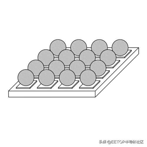 封装志(封装四大龙头)插图8