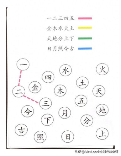 语文小游戏(语文填字游戏)插图24