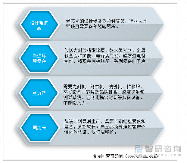 富士通驱动(富士通诺可力z系列拆机)插图11