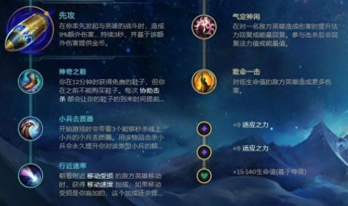 lol卡牌大师出装(卡牌出装端游)插图7