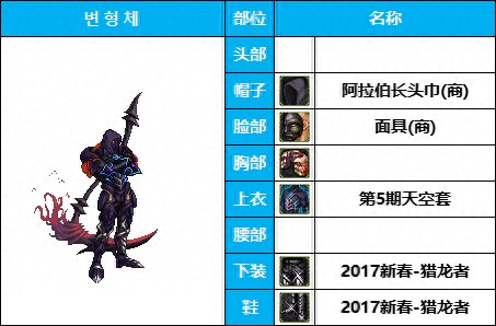 dnf16武器装扮(dnf 特殊武器装扮)插图35