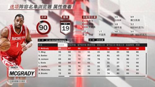 2k18特技演员技能(2k18后卫徽章加点)插图2