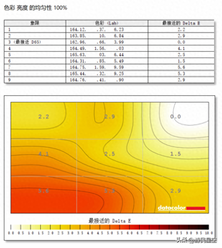 单机游戏369(黑帮之地2)插图8