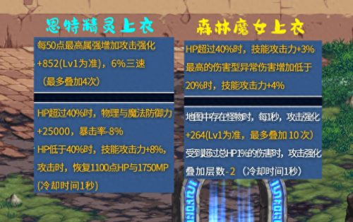dnf巴卡尔套(DNF巴卡尔武器和防具)插图4