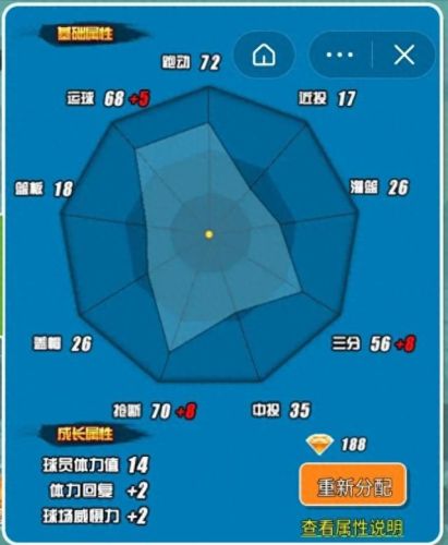 街篮紫色技能覆盖蓝色(街篮技能槽怎么打开)插图8