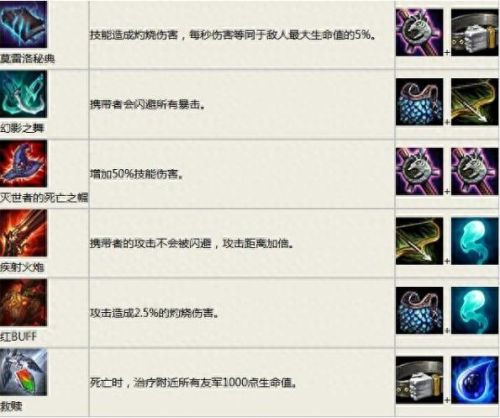 云顶之弈装备合成图(云顶之弈s6装备合成图)插图5