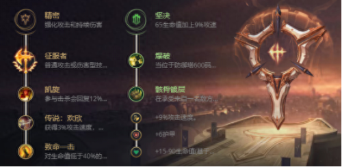 武器最新出装8.4(12.7版本武器出装)插图