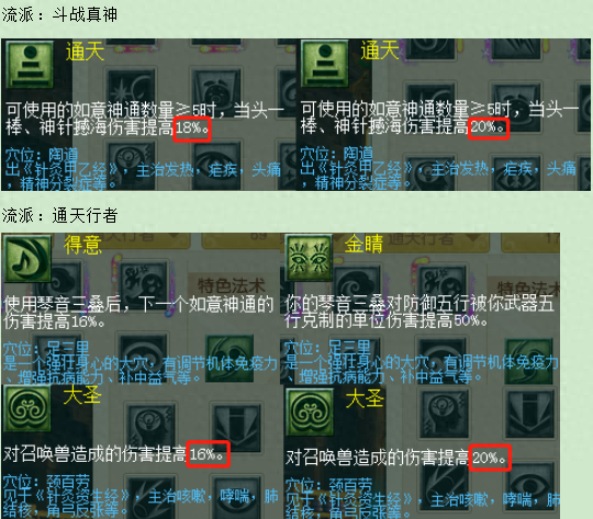 梦幻西游2各门派介绍(梦幻西游2门派分类表图)
