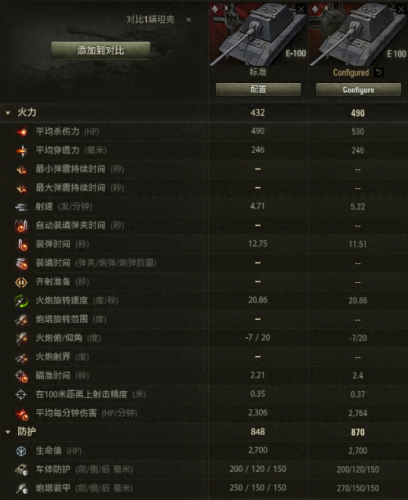 e100弱点(坦克世界e100弱点)插图2