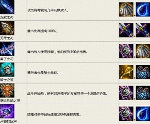 云顶之弈装备合成图(云顶之弈s6装备合成图)插图4