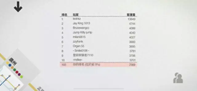 皇城突袭前线(皇城突袭)插图12