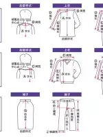 裤子尺码对应表(无印良品裤子尺码对照表)插图1