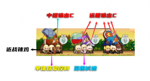 dnf精灵(按键精灵dnf刷图教程)插图6