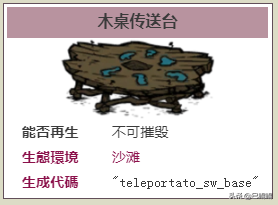 饥荒传送装备(饥荒传送台在哪里造)插图4
