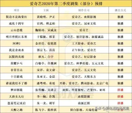 vip平台(悦享vip是啥平台)插图22