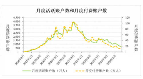 宾果消消乐38关攻略(宾果消消乐210关攻略)插图3