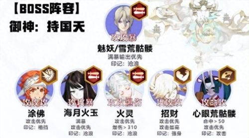 大天狗主升级技能(大天狗用不用满技能)插图3