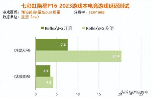 单机游戏369(黑帮之地2)插图53