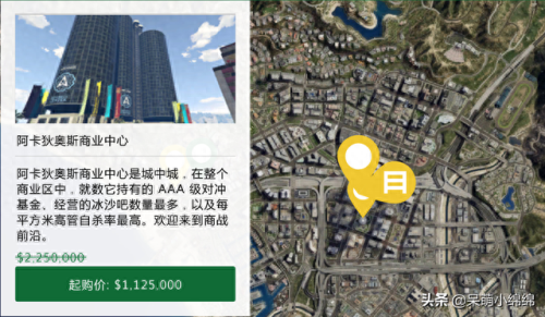 gta5线上买东西攻略(GTa5线上如何购买载具仓库)插图4