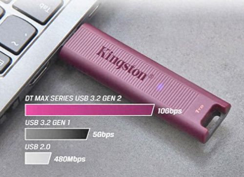 u盘1g(u盘100g以上)插图4